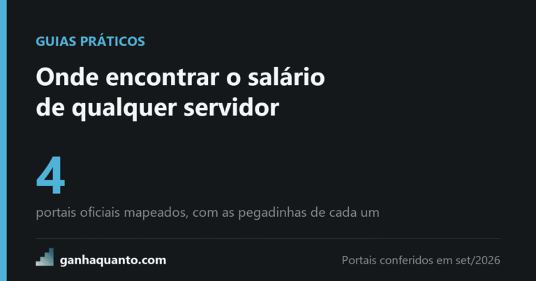 Onde encontrar (e como conferir) o salário de qualquer servidor público