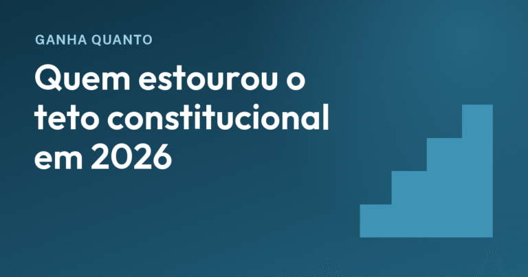 Teto salarial: 9.405 servidores federais tiveram R$ 16 milhões cortados em um mês