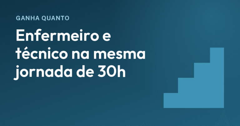 Quanto o enfermeiro ganha a mais que o técnico? Na folha do Estado de SP, 81,7% em 30h