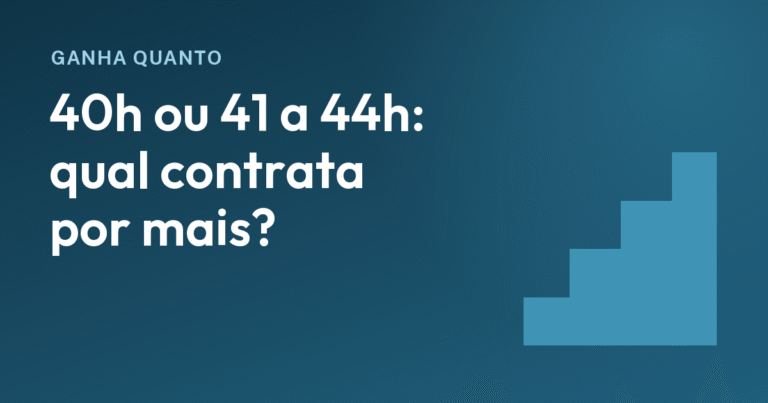 40h ou 41 a 44h? Em 20 de 23 profissões, a jornada maior tem salário de admissão menor