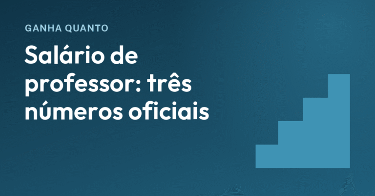 Quanto ganha um professor? Este site tem três números oficiais, e eles não se comparam