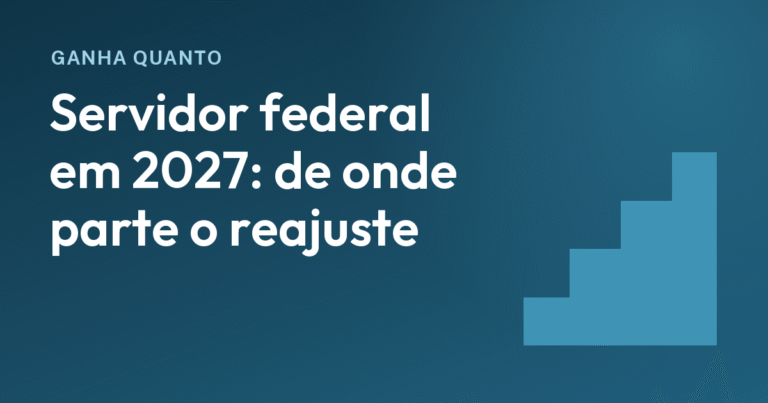 Reajuste federal em 2027: Orçamento prevê R$ 9,1 bi no Executivo, mas ainda sem índice
