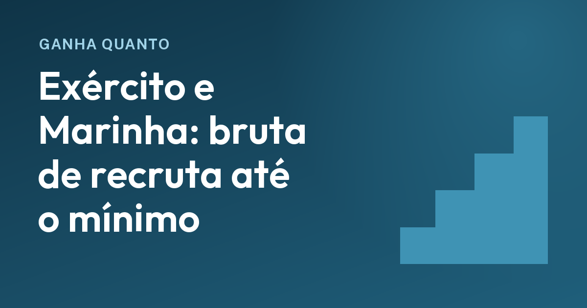 Recruta ganha salário mínimo? No Exército e na Marinha, a bruta não passa dele