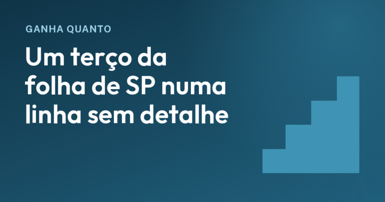 Um terço da folha da Prefeitura de SP está numa linha que o portal não detalha