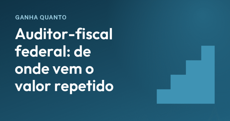 Mais de 5 mil auditores federais com o mesmo valor bruto, a R$ 3,61 do teto antigo